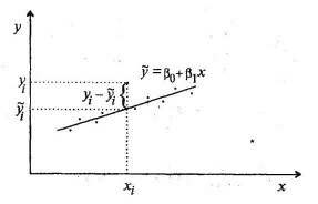 �������������� ������