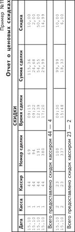 ������������� ��� �������� ������