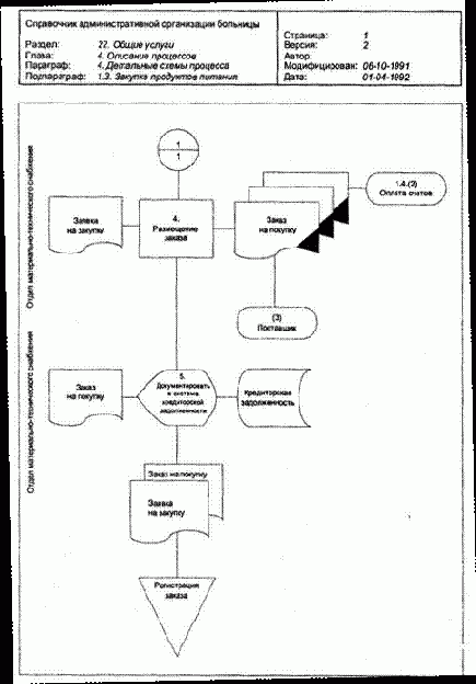 Добавление текста позволяет увеличить количество