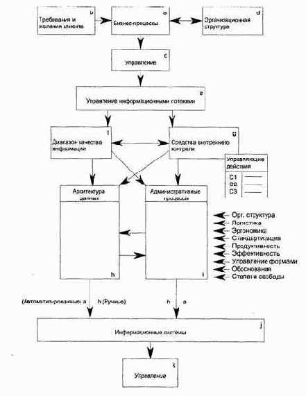 Мероприятие 1 (2)
