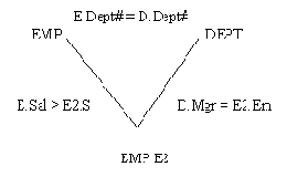 ������������ ������