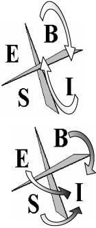 ���������� ��� �������