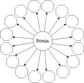 Взгляд обращенный вспять