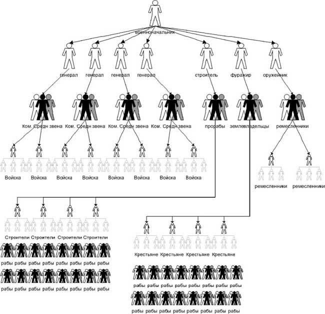 Латы и мечи