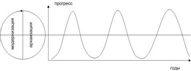 Латы и мечи