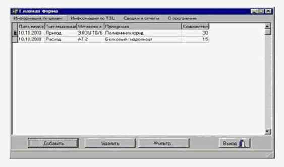 ��������� ����������