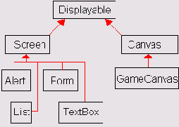 ���������������� ���������