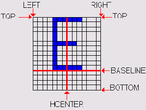 ������ ������ Graphics