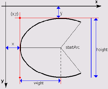 ��������� ���