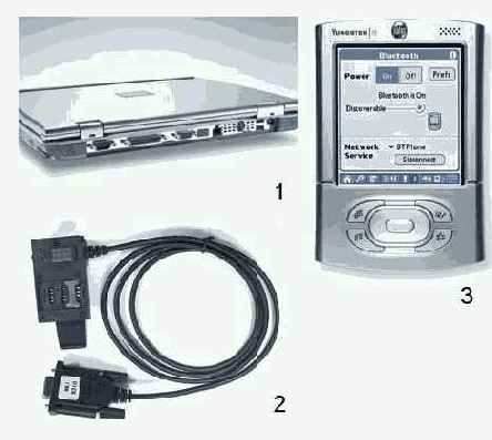 ��� ��� ������ ���������� � ���������� ������������ ����������