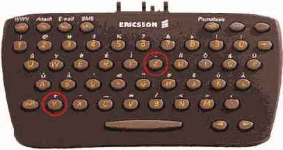 ������� ������������ ����������