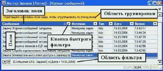 ������� ��� ������� ������� ���������