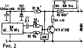 ������� ����������������� ����