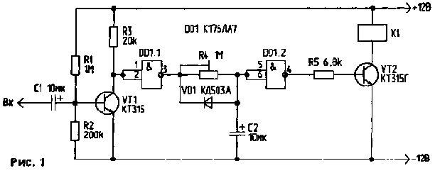 ����������� ������������