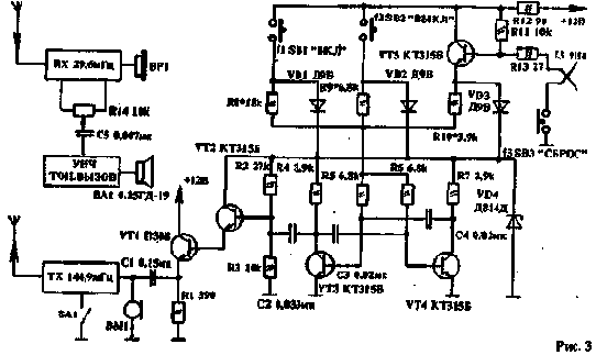 РАДИО-ТЕЛЕФОН