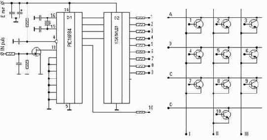 ��������������� ����� - ����������.
