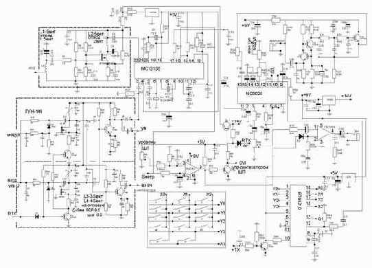 ����� ������������ � ���������� �����������