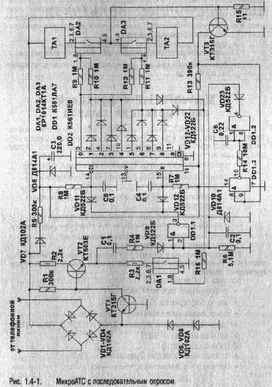 �������� � ���������������� �������