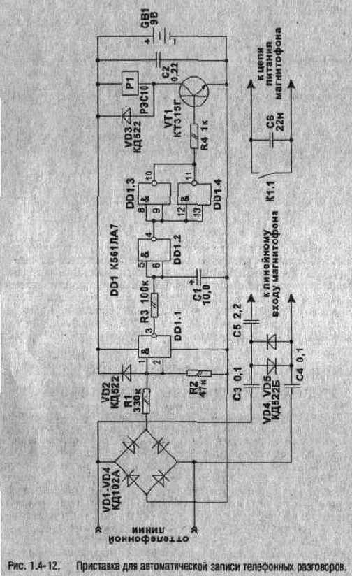 ��������� ��� �������������� ������ ���������� ����������