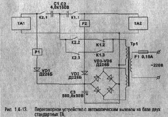 ������������ ���������� � �������������� ������� �� ���� ���� ����������� ��