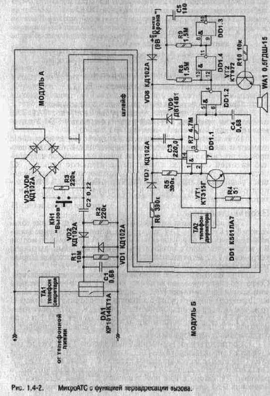 �������� � �������� ������������� ������