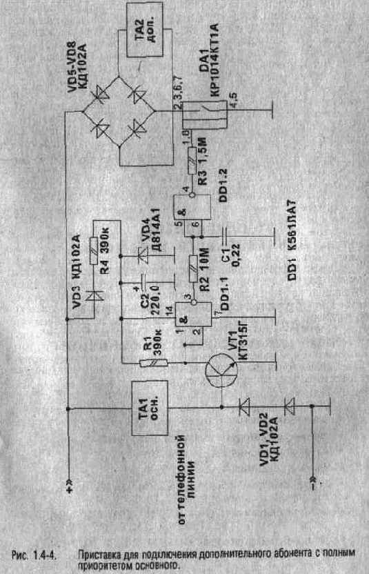 ���������� ����������� ��������������� �������� � ������ ����������� ���������