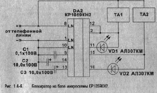 ���������� ��1059��2 ������������ ����� ����������� 