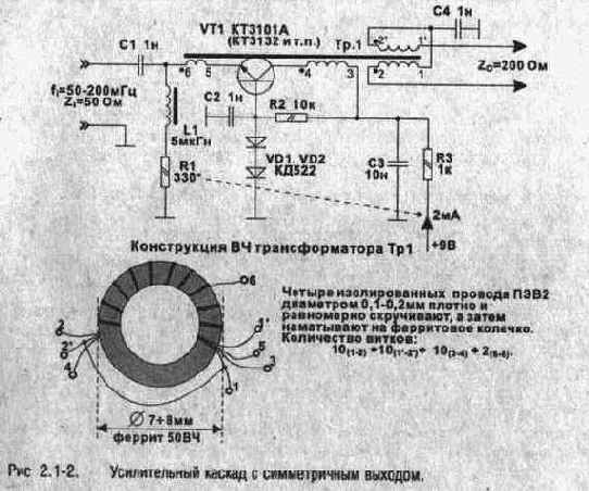 �������������� ��������������� ���������