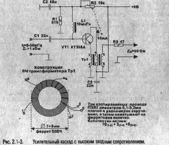 �������������� ��������������� ���������