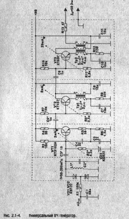 �������������� ��������������� ���������