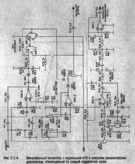 ����������� ��������� � ����������