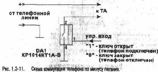 ����� ���������� ���������� ���������