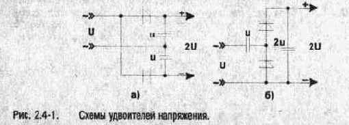 ���������� ����������