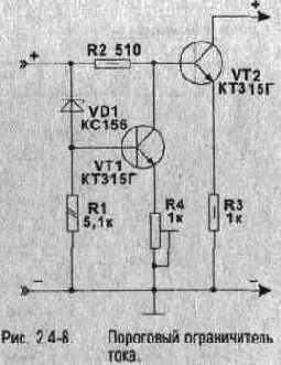 ��������������� 