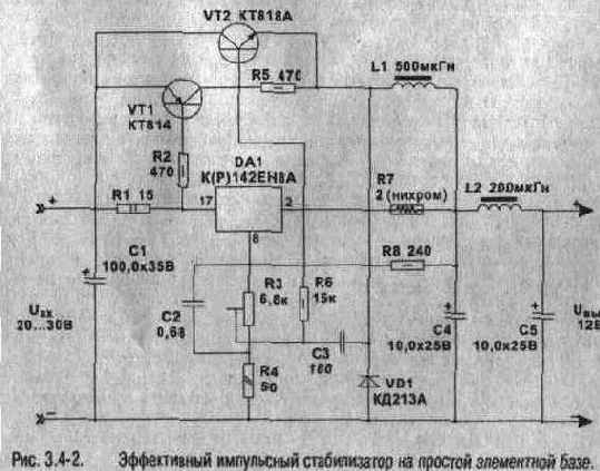 ����������� ���������� ������������ ������� ������ ���������