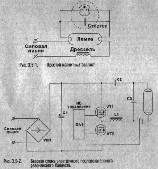 ��������� � ����������� ��������