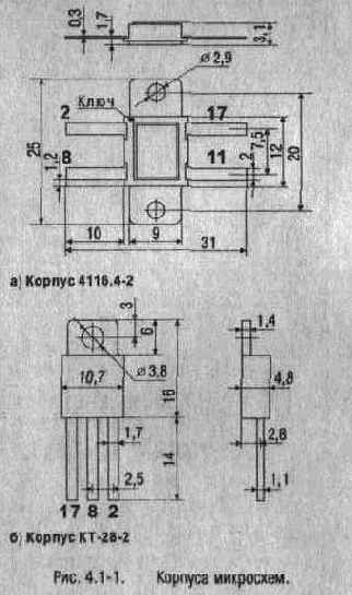 ������������ ���������� �������� �������������� ����������