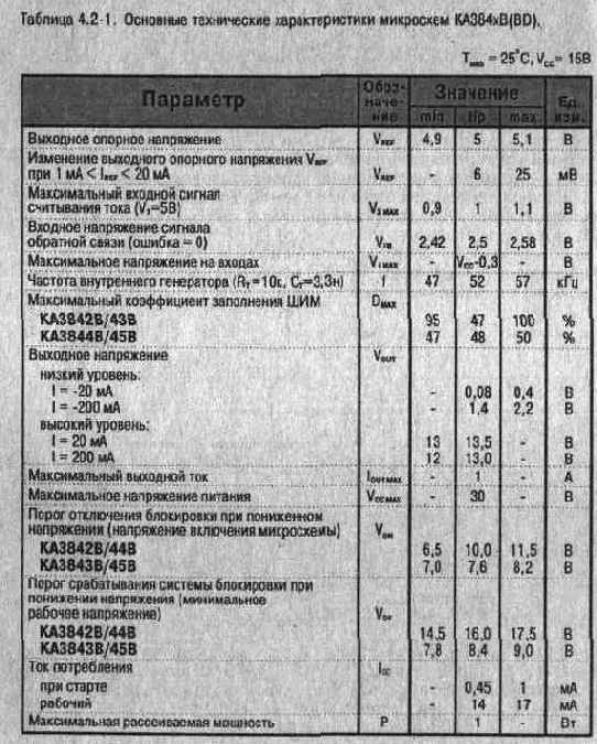 ������������ ���������� ������������ �������-���������� ���������