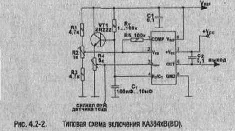 ������������ ���������� ������������ �������-���������� ���������