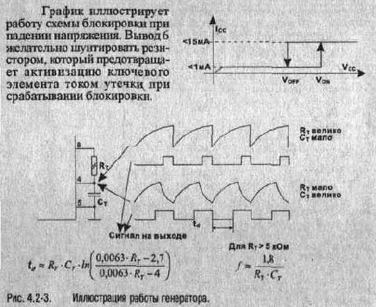 ������������ ���������� ������������ �������-���������� ���������