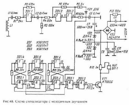 ��������� � ���������� ���������