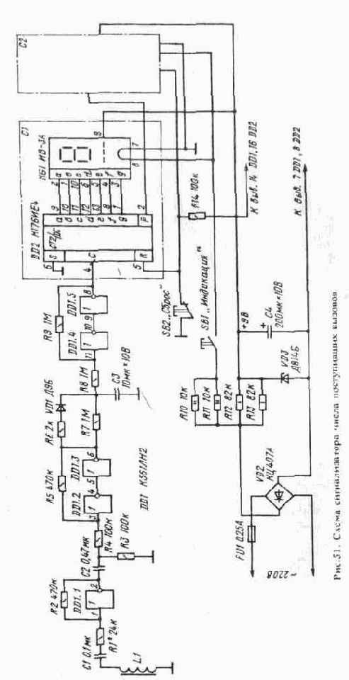 ��������� � ���������� ���������