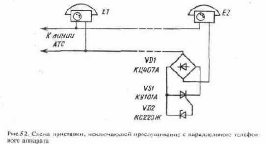 ��������� � ���������� ���������