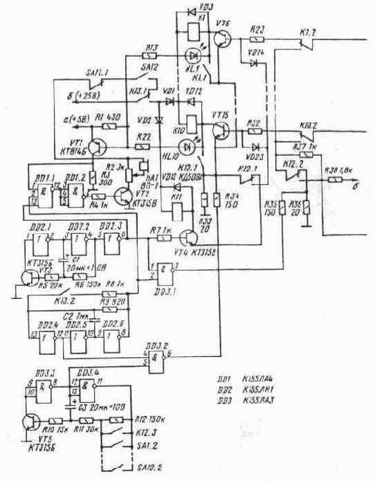 ���������� ����������� �� ������ ���������