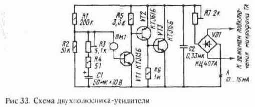 ������������ �� ��������� ��������� ��������� � ����������� ���������� �����