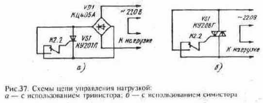 ������������ �� ��������� ��������� ��������� � ����������� ���������� �����