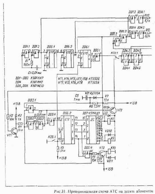 �������������� ���������� ������� �� ������ ���������