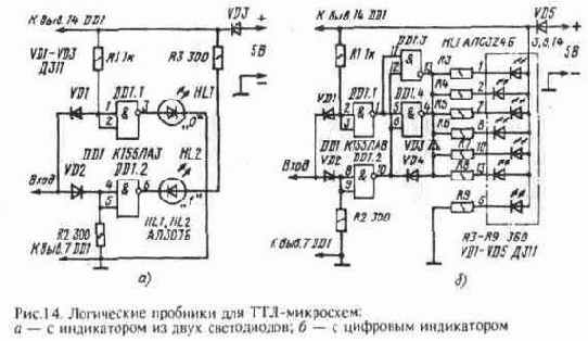 ������������ ���������� � ������ � ����