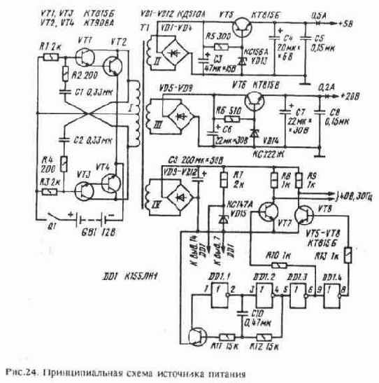 ��������� ������� ������������ ���������