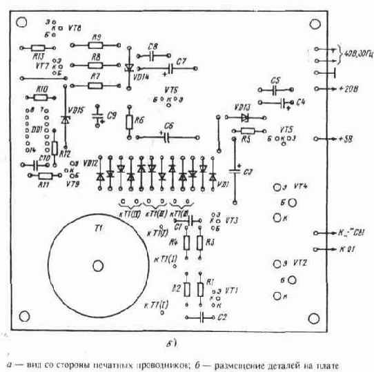 ��������� ������� ������������ ���������